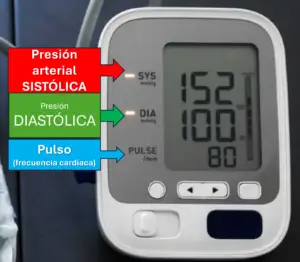 Tensiómetro digital con pantalla que muestra presión arterial sistólica, diastólica y frecuencia de pulso
