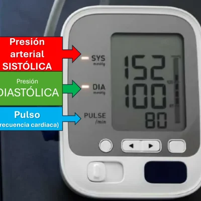 Tensiómetro digital con pantalla que muestra presión arterial sistólica, diastólica y frecuencia de pulso